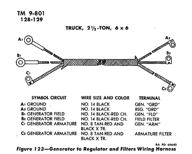 gennyharness.gif